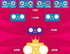 PG电子官网-季后赛即将打响，各队备战如何？