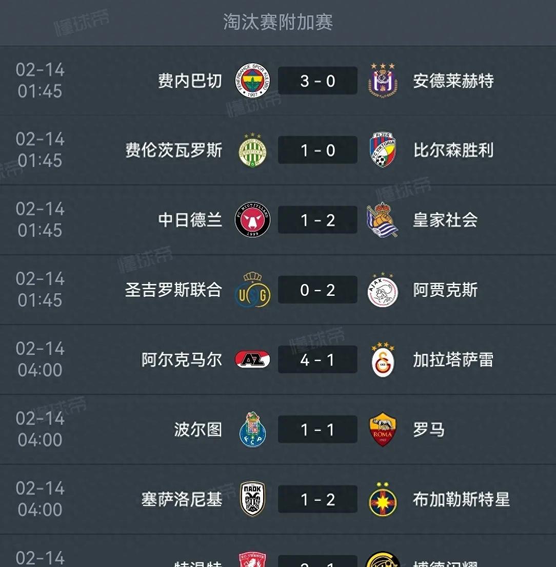 PG电子线上登入-欧联杯淘汰赛战况激烈，强队悉数晋级