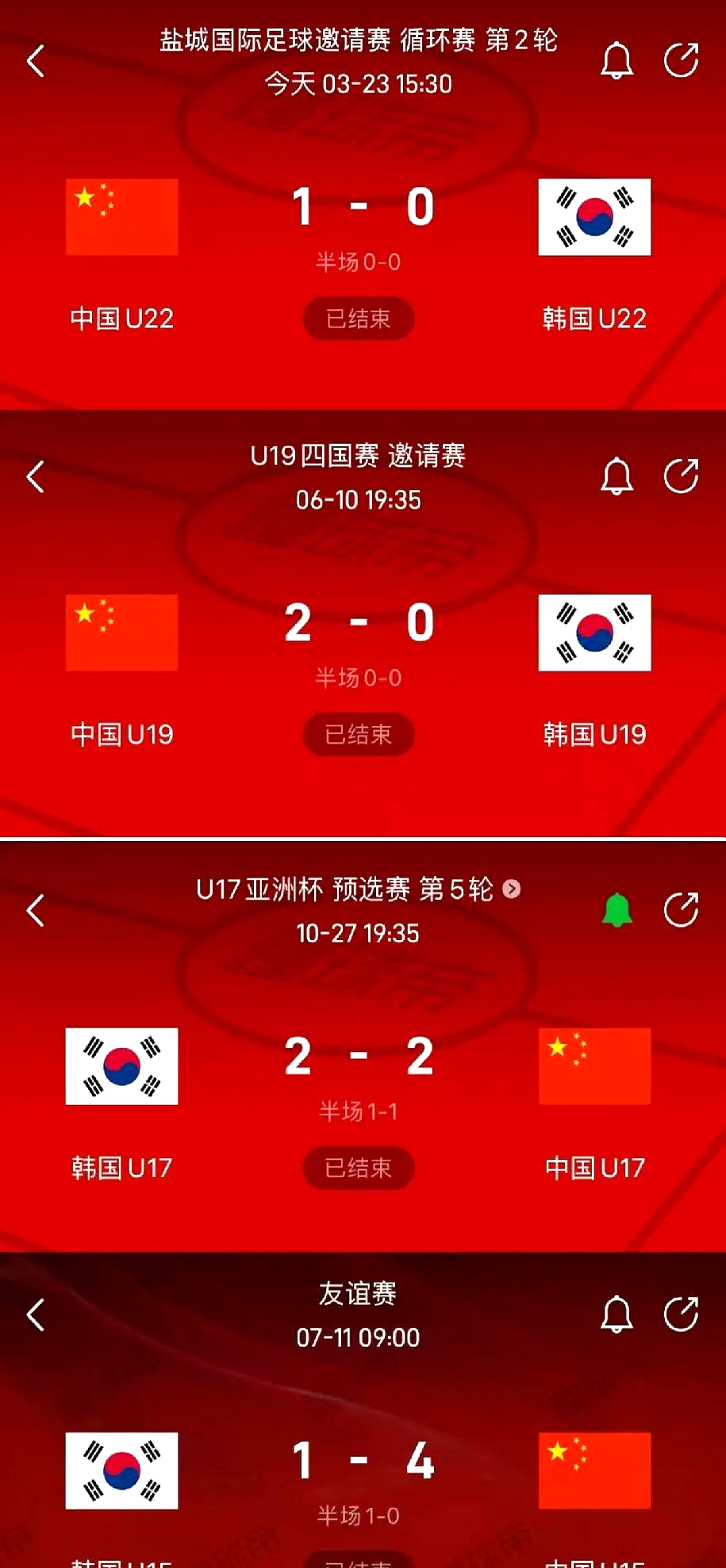 PG电子试玩-韩国队在国际比赛中全面提升，备战工作有序进行