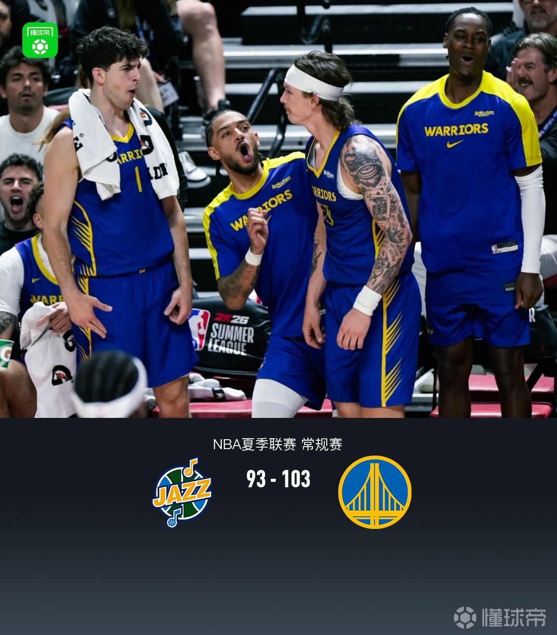 PG电子试玩-勇士战胜爵士,豪取五连胜