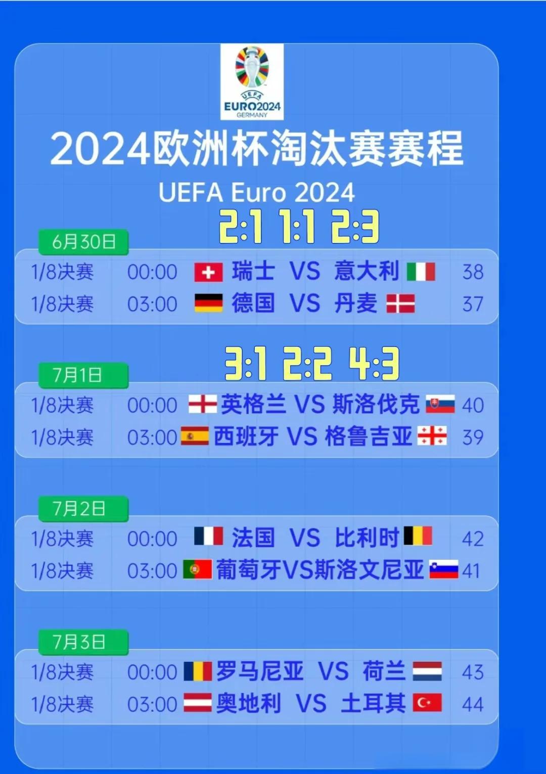 PG电子官网入口-意大利胜瑞士,欧洲杯决赛名额有望