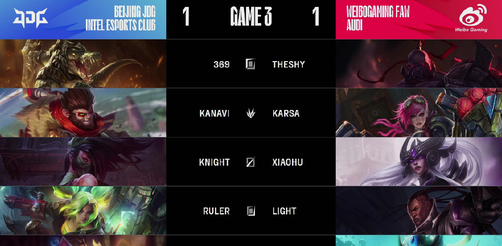 PG电子线上登入-包含RNG翻盘EDG,Tarzan关键团战开团秒人焦点之战2025世界赛,锁定晋级资格的词条