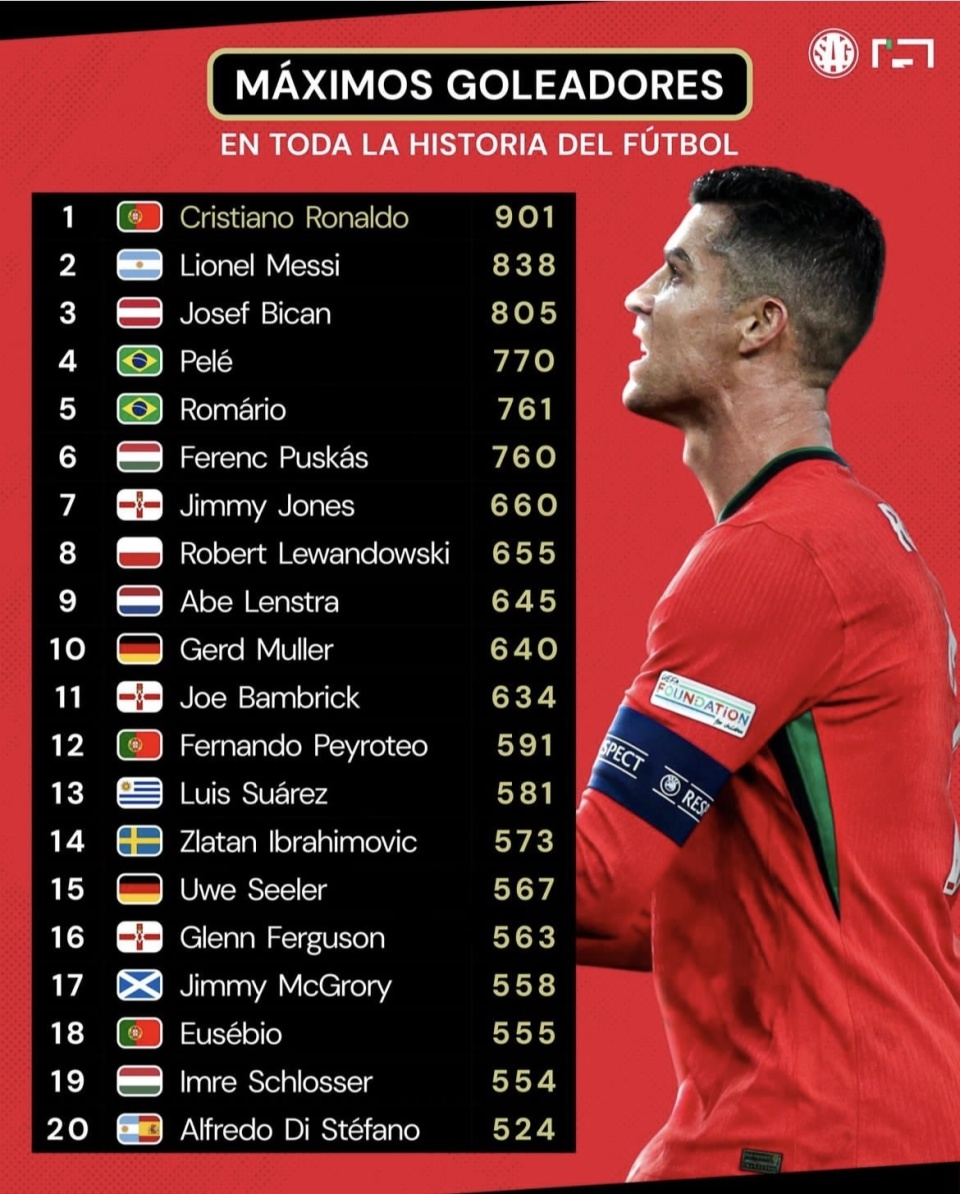 PG电子试玩官网-足球热点：C罗连斩两球领先射手榜